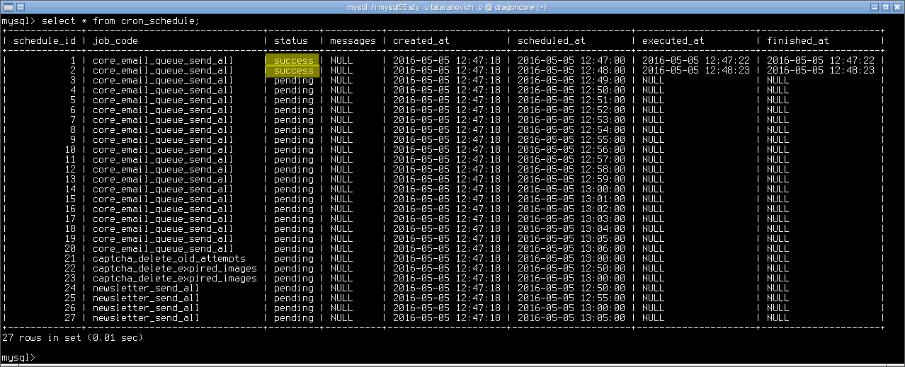 task performed success