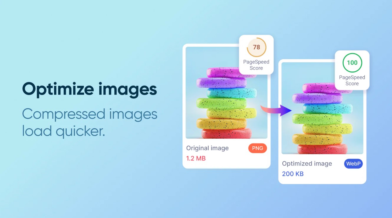 Image Optimization LitePix