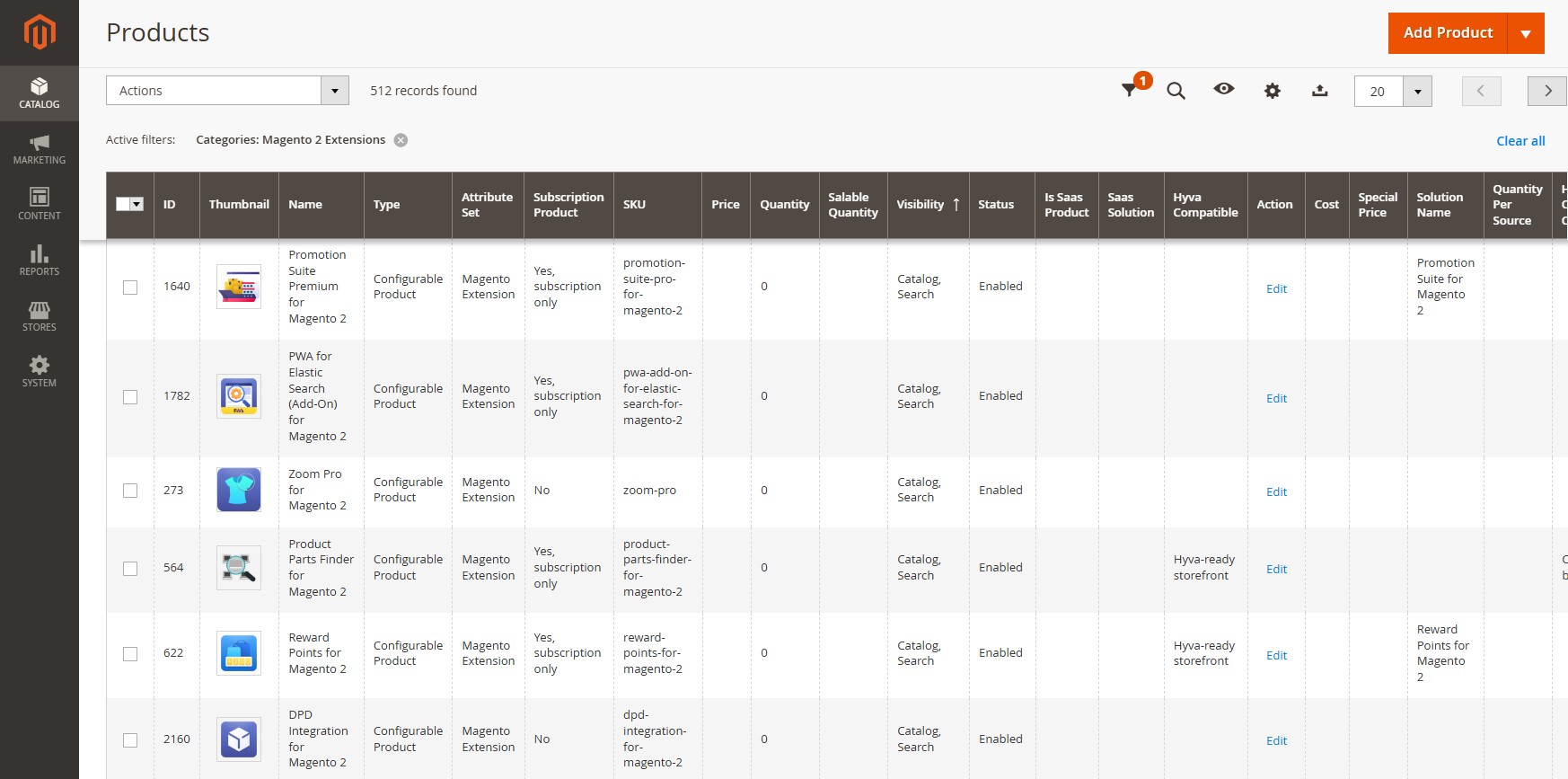 magento ecommerce dashboard