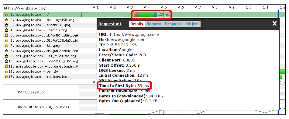 TTFB for FPC Magento Cache
