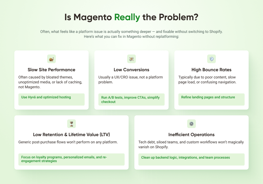 Magento to Shopify Migration - When Magento Isn't the Problem