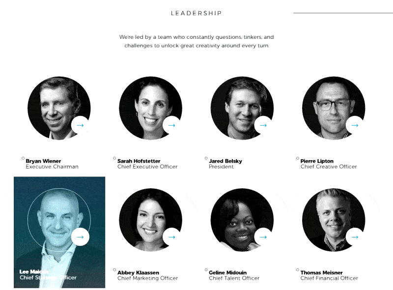 360i awesome team page