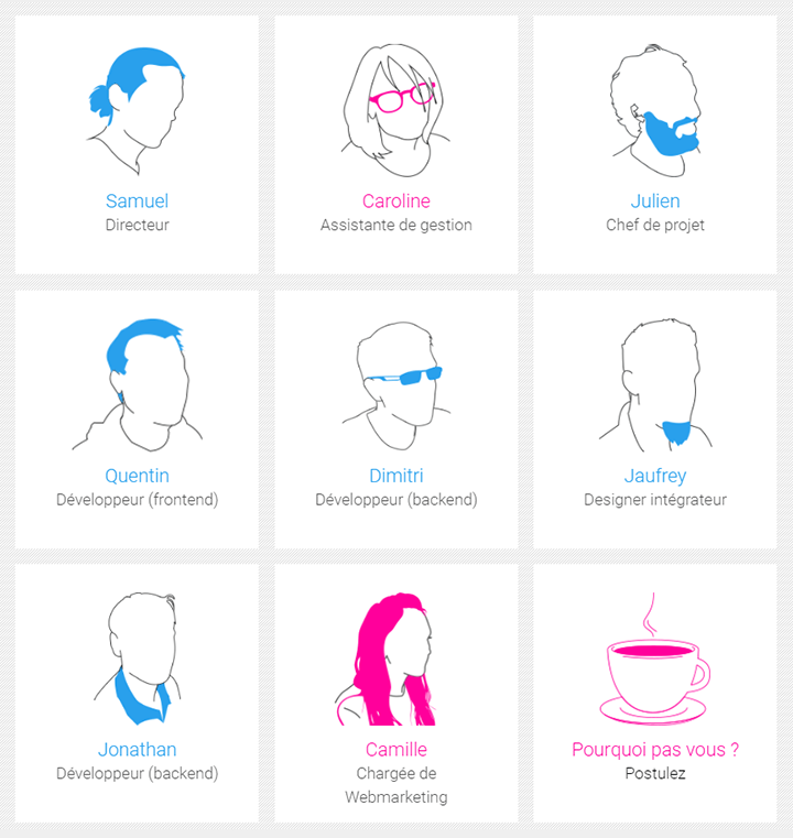 6tematik meet the team page