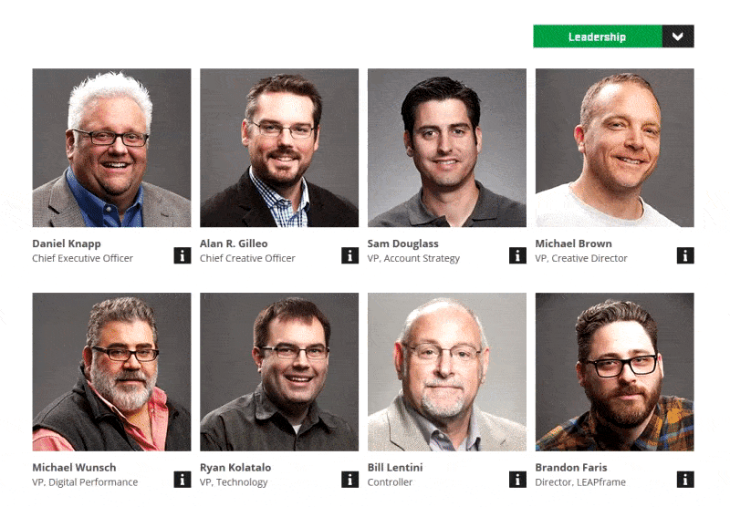 leap meet the team page