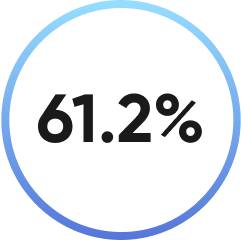 icin-7-seo-service-n