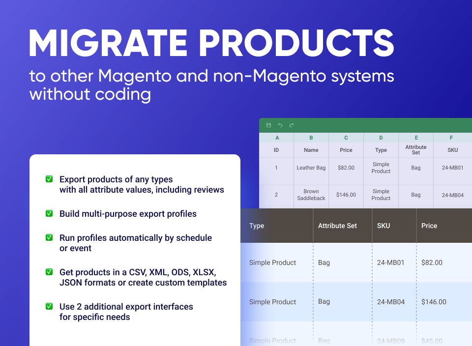 transfer magento 2 products to other systems
