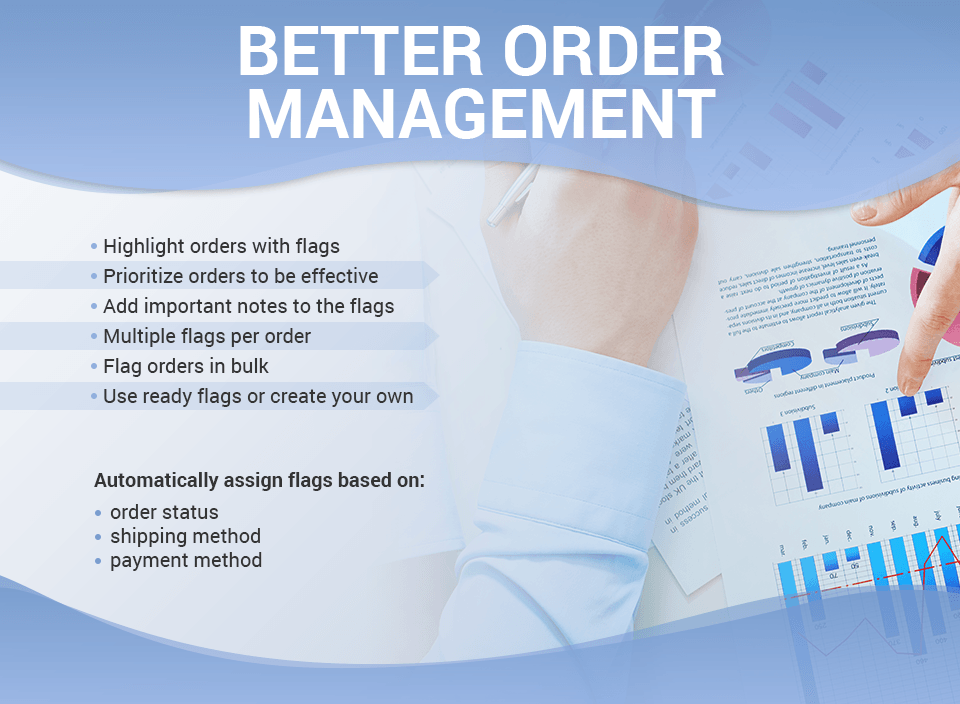 magento 2 order notes overview