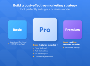 choose magento 2 abandoned cart solution