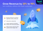 strengthen customer loyalty wity reward points extension