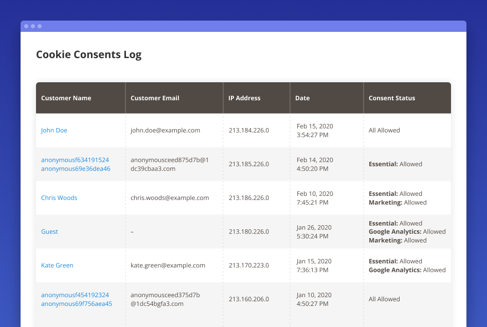 gdpr cookie consent log in m2
