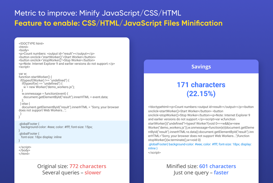 code optimization magento 2 minify javascript
