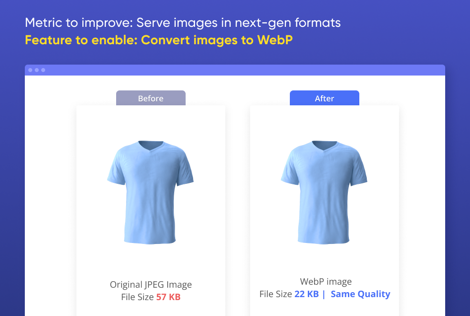 webp format magento 2 serve images in next-gen formats