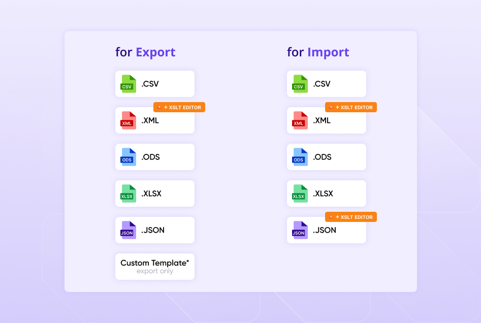 import-and-export-premium-description-5