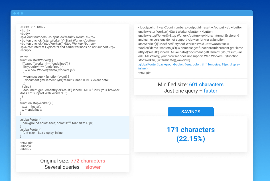 magento 2 minify code