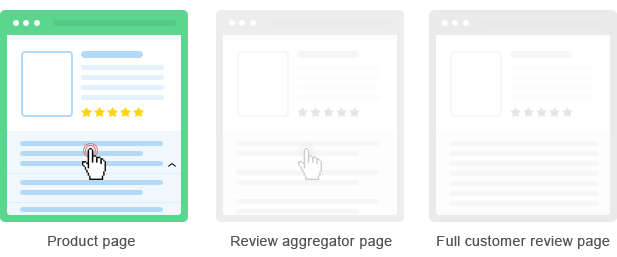 magento-reviews-illustration3-1