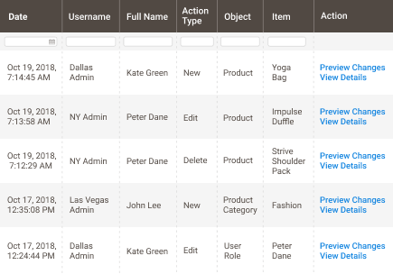 security-suite-for-magento-admin-actions-new