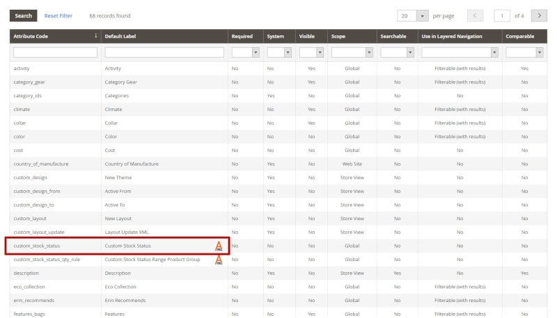 Stock Status Attribute