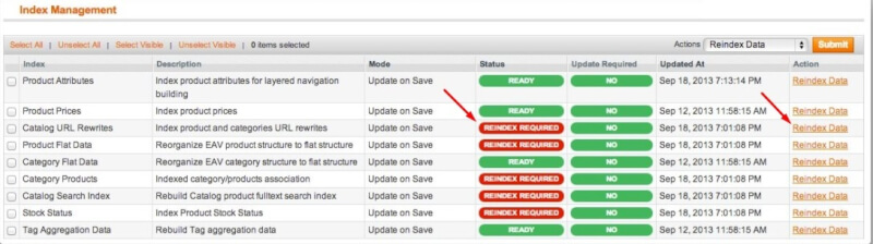 magento-admin-panel-reindex-required