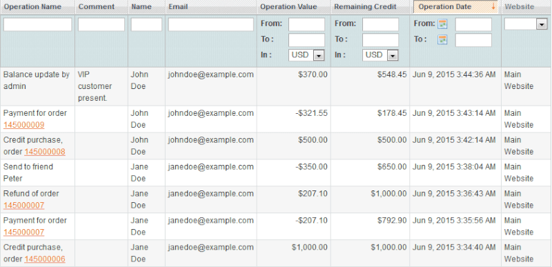 Magento Store Credit extension by Amasty